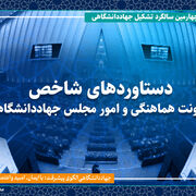 مهم‌ترین دستاوردها و اقدامات معاونت هماهنگی و امور مجلس جهاددانشگاهی/ از پیگیری موضوع جانشین‌پروری تا گسترش همکاری‌های بین واحدی