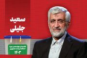 سعید جلیلی: شهید رئیسی با روی باز از پیشنهادات دولت سایه استقبال می‌کرد