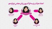 اعضای هیات رئیسه فراکسیون زنان مجلس دوازدهم مشخص شدند/ محمدبیگی رئیس شد
