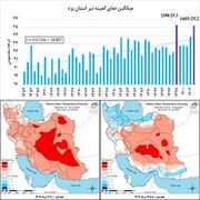 گرمای یزد در ۵۰ سال اخیر بی‌سابقه است؛ تداوم هوای داغ در هفته‌های آینده