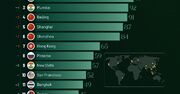 کدام کشورها در سال ۲۰۲۴ بیشترین تعداد میلیاردرهای جهان را دارند؟ (+ اینفوگرافی)