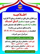 انتخابات کارگروه های صنفی منطقه آزاد قشم 9 خرداد برگزار می شود