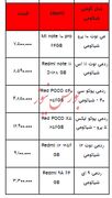 قیمت روز تلفن همراه- ۱۹ خرداد ۱۴۰۳+جدول