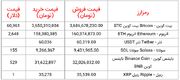 قیمت روز ارز‌های دیجیتال_ ۲۱ مرداد ۱۴۰۳