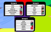قرعه‌کشی دور سوم مرحله مقدماتی جام جهانی ۲۰۲۶