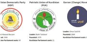 کارنامه جنبش تغییر به عنوان اولین نیروی اپوزیسیون در اقلیم کردستان عراق