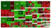 رشد ضعیف بازار سرمایه در روز یکشنبه