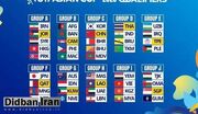 گروه‌بندی مقدماتی جام ملت‌های زیر ۱۷ سال آسیا مشخص شد
