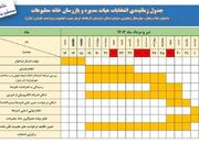 برگزاری انتخابات خانه مطبوعات در چهارمحال و بختیاری - اکونیوز