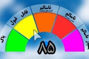 کیفیت هوای چهارمحال‌وبختیاری «قابل قبول» است - اکونیوز