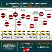 جزئیات تمهیدات ترافیکی مراسم تشییع پیکر شهدای خدمت در تهران +اینفوگرافیک