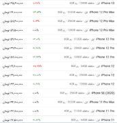 قیمت گوشی اپل، امروز ۲ اردیبهشت ۱۴۰۳