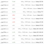 قیمت گوشی‌های سامسونگ، امروز ۳ اردیبهشت ۱۴۰۳