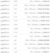 قیمت گوشی اپل، امروز ۶ اردیبهشت ۱۴۰۳