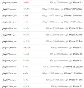 قیمت گوشی اپل، امروز ۲۶ اردیبهشت ۱۴۰۳