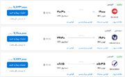 قیمت بلیط هواپیما تهران-استانبول، امروز ۲ مرداد ۱۴۰۳