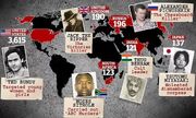 کشور‌هایی که بدنام‌ترین قاتل‌های زنجیره‌ای را داشته‌اند