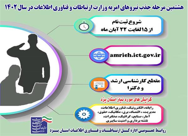 فراخوان جذب تعداد محدودی نیروی امریه سربازی (کارشناسی ارشد و دکترا) در اداره کل ارتباطات و فناوری اطلاعات استان یزد | وزارت ارتباطات و فناوری