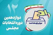 اعلام نتیجه تمامی آراء کاندیداهای انتخابات مجلس حوزه انتخابیه شیراز و زرقان