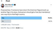 پیشنهاد عجیب ماسک در مورد معترضینی که پرچم آمریکا را پایین می‌کشند