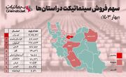 سینمایی‌ترین استان‌های ایران در سال ۱۴۰۳ کدام‌ها هستند؟
