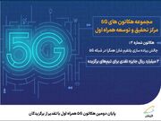 پایان دومین هکاتون 5G همراه اول با تقدیر از برگزیدگان