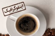 اینفوگرافیک/ خاصیت شگفت‌انگیز قهوه برای سلامتی بدن