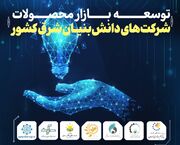 معرفی شرکت‌های دانش‌بنیان توانمند شرق کشور به صنایع بزرگ