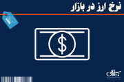افزایش قیمت لیر ترکیه و پوند انگلیس/ قیمت سایر ارزها، 17 خرداد ماه 1403 + جدول