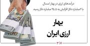 بهار ارزی ایران