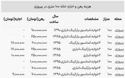 جدول | اجاره خانه در منطقه پیروزی تهران چند؟