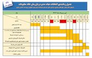 انتخابات خانه مطبوعات چهارمحال و بختیاری برگزار می‌شود