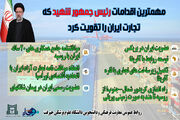 اینفوگرافیک/ مهمترین اقدامات رئیس جمهور شهید که تجارت ایران را تقویت کرد