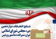 نتایج دور دوم انتخابات مجلس دوازدهم (تهران، ری، شمیرانات، اسلامشهر و پردیس)