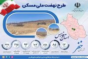 اطلاع نگاشت| نهضت ملی مسکن شهرستان خفر- استان فارس