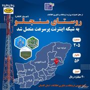 روستای منجلو گالیکش به اینترنت پرسرعت 4G مجهز شد