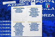 اعلام لیست اولیه ایتالیا برای یورو ۲۰۲۴