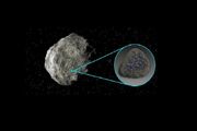 برای اولین بار؛ کشف آب در ۲ سیارک