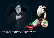 رئیس‌جمهورِ تراز انقلاب اسلامی و مسئولیت سنگین سیاسیون