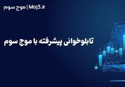 تابلوخوانی پیشرفته بورس