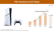گزارش مالی جدید پلی استیشن منتشر شد؛ افت فروش PS5 و رکوردشکنی Helldivers 2