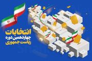 معرفی اعضای هیأت نظارت بر انتخابات ریاست جمهوری در فارس