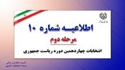 رای گیری فقط با اصل شناسنامه و کارت ملی امکان پذیر است
رای گیری فقط با اصل شناسنامه و کارت ملی امکان پذیر است