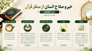 اینفوگرافی | آنچه قرآن برای سعادت اعتقادی انسان بهتر می‌داند