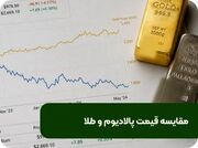مقایسه قیمت پالادیوم و طلا