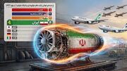 ایران چهارمین قدرت برتر تولید علم موتور هواپیما در جهان