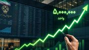 شاخص در آستانه فتح کانال ۵ میلیون واحدی/ رشد بورس ادامه دارد؟