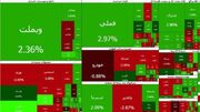 بورس کانال ۵ میلیون واحد را فتح کرد