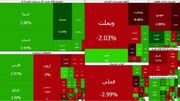 بورس امروز هم قرمز شد