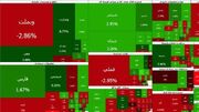 بورس هفته را صعودی آغاز کرد